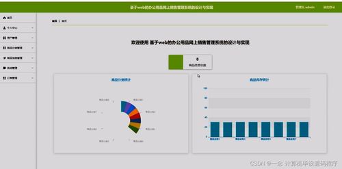 计算机毕业设计ssm基于web的办公用品网上销售管理系统的设计与实现tm8q69 附源码 新手必备