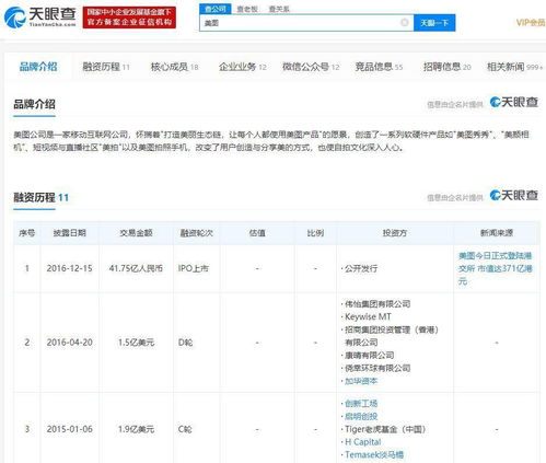 美图公司大涨超14 中期财报显示连续三个季度盈利