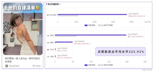 双11消费遇冷 如何让消费回归心智原点