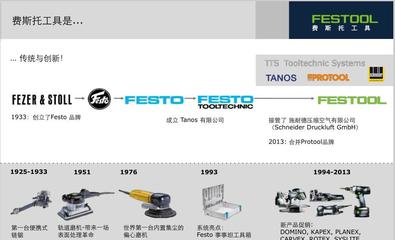 【FESTOOL德国费斯托LA-CS50/CMS挡板49209】价格_厂家_图片 -